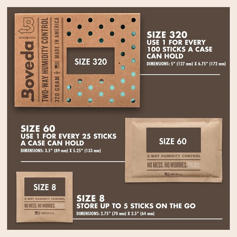Boveda 65% RH 2-Way Humidity Control Size 60g - 6 Count - Image 3
